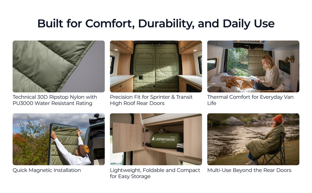Maxx Cover Pro Edition: Insulated Rear Door Covers for Ford Transit High Roof (2015-Current)