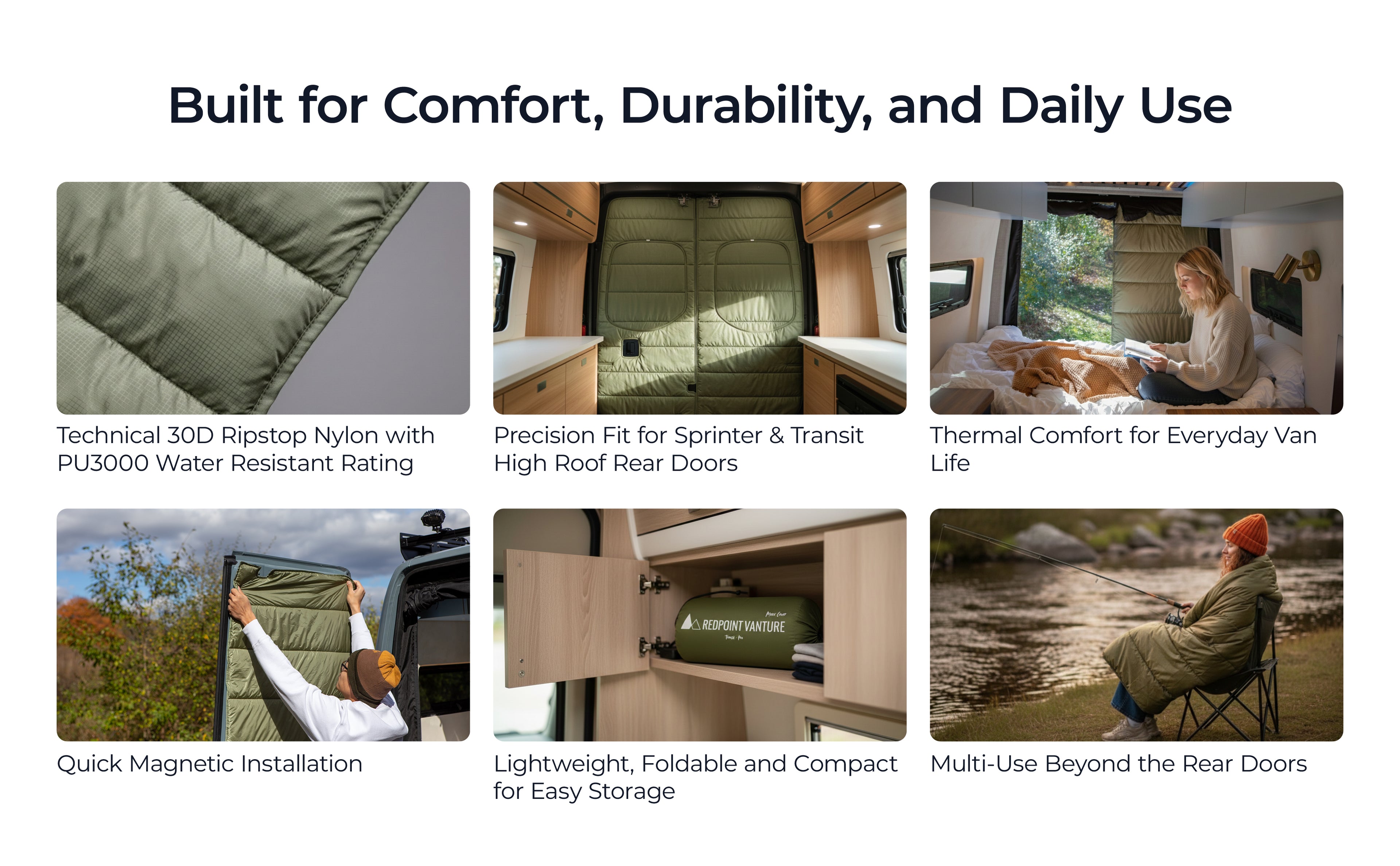 Maxx Cover Pro Edition: Insulated Rear Door Covers for Ford Transit High Roof (2015-Current)