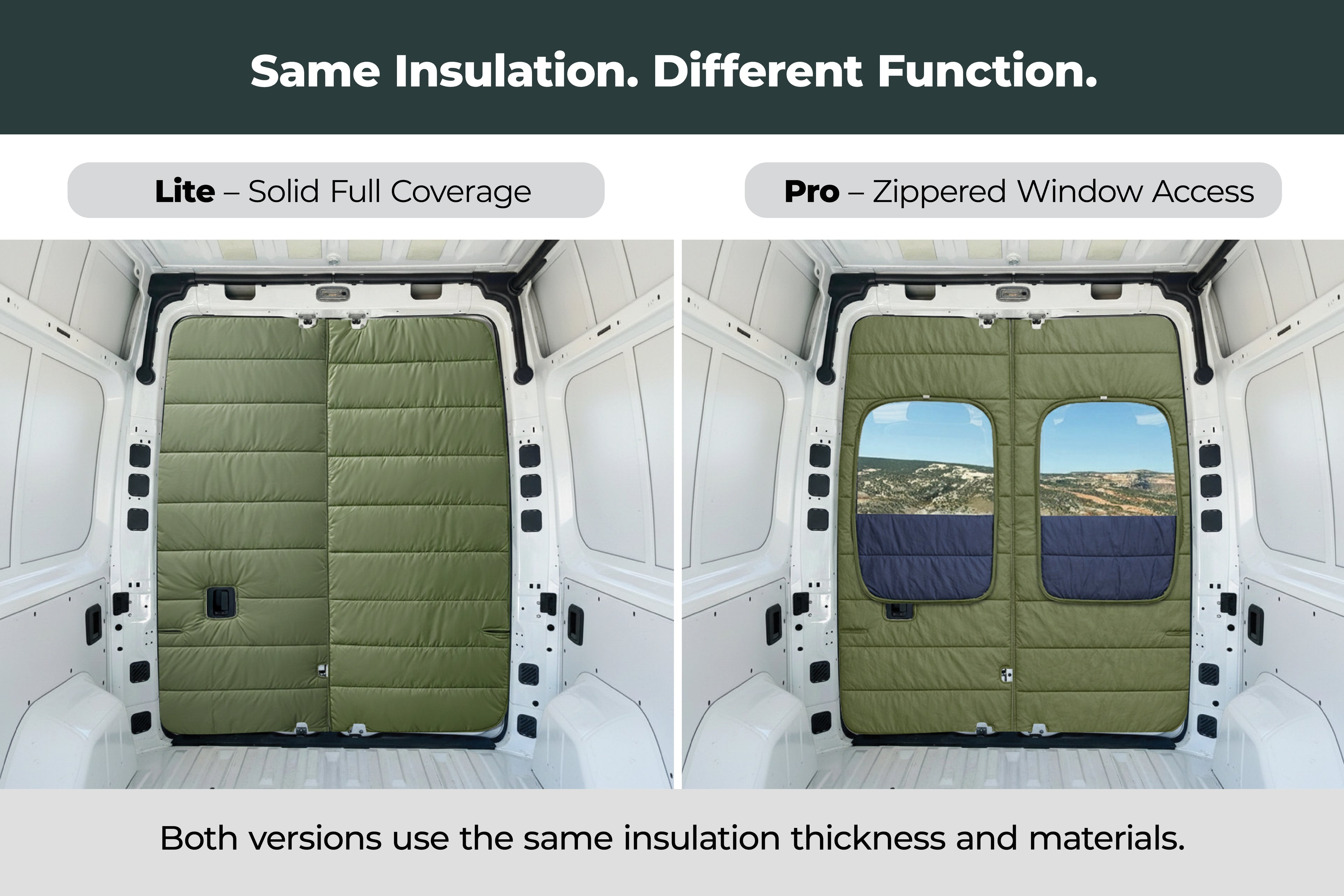 Maxx Cover Lite Edition: Insulated Rear Door Covers for Ford Transit High Roof (2015-Current)