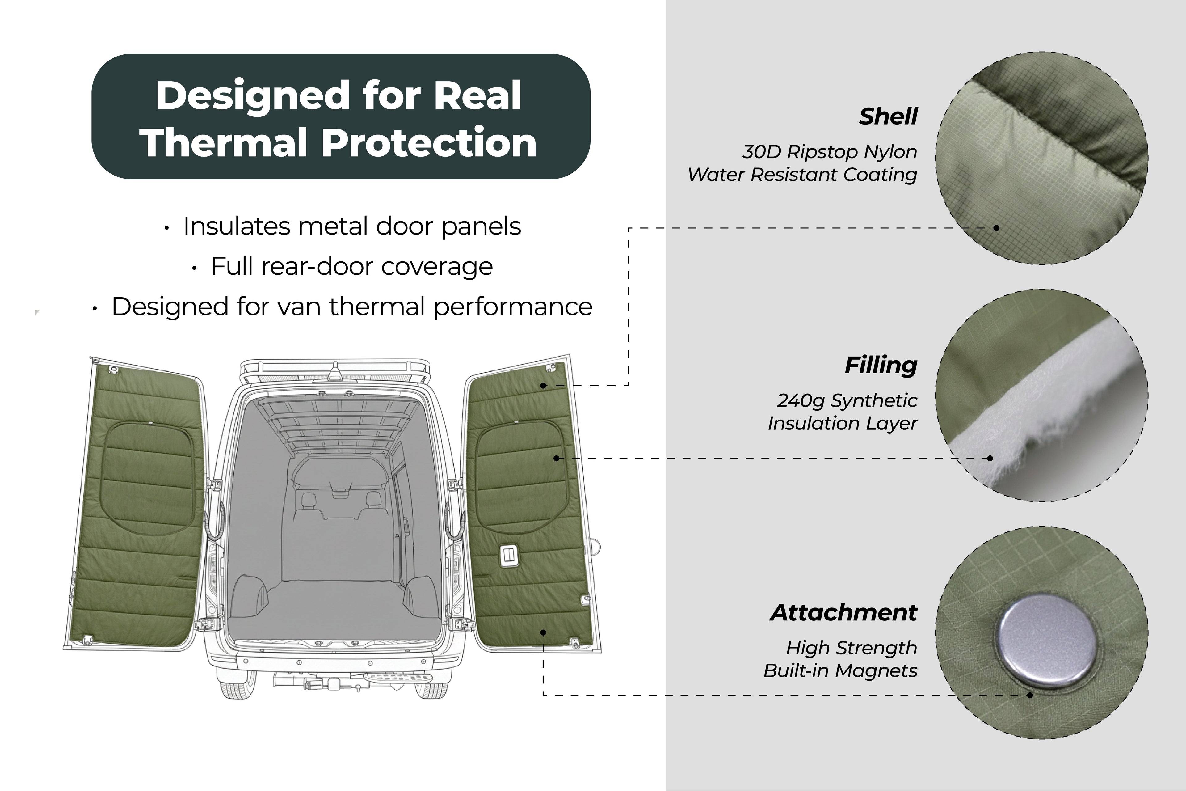 Maxx Cover Pro Edition: Insulated Rear Door Covers for Ford Transit High Roof (2015-Current)