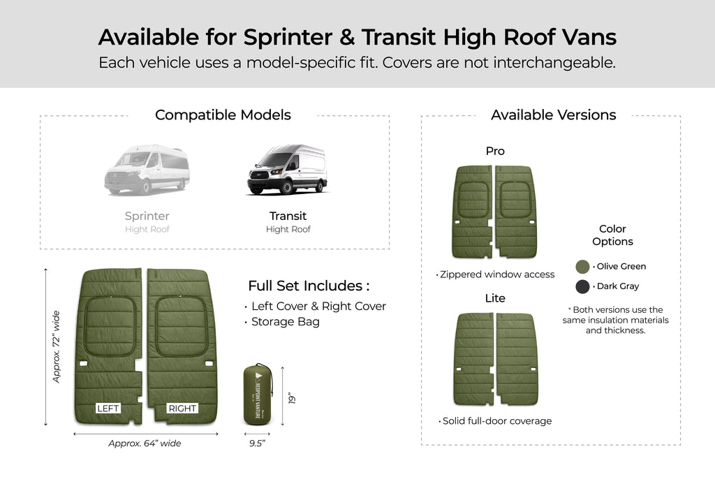 Maxx Cover Pro Edition: Insulated Rear Door Covers for Ford Transit High Roof (2015-Current)